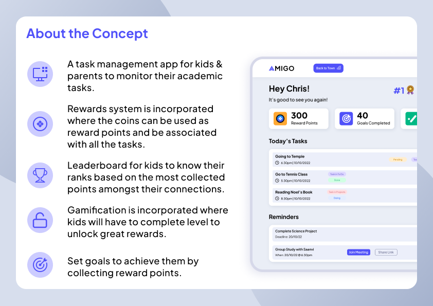 About the Amigo concept covering task management, rewards, leaderboard, gamification, and goals