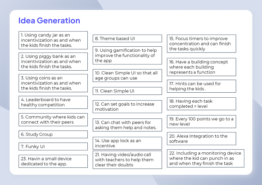Amigo idea generation board with incentivization, gamification, and feature concepts