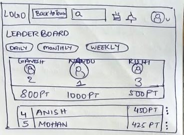 Amigo low-fidelity wireframe — screen 5