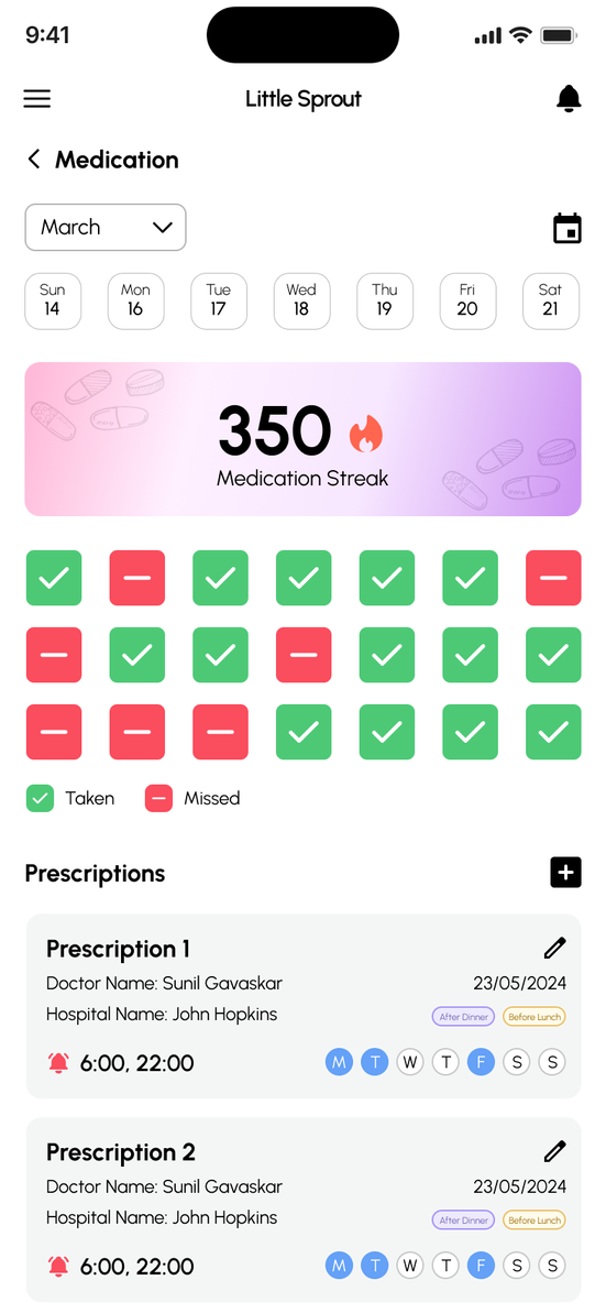 Little Sprout medicine log page