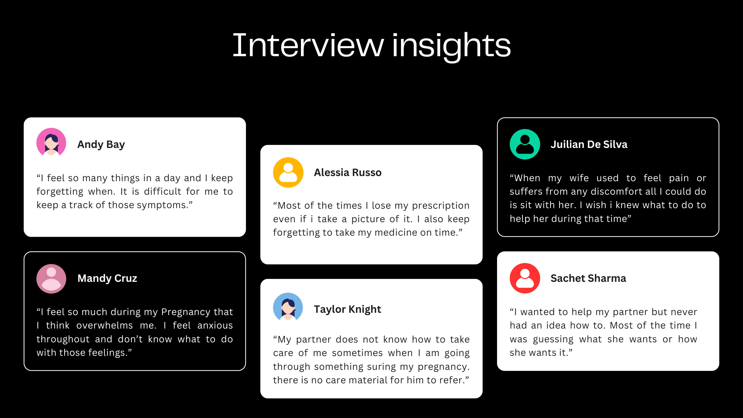 Interview insights from expecting mothers and partners
