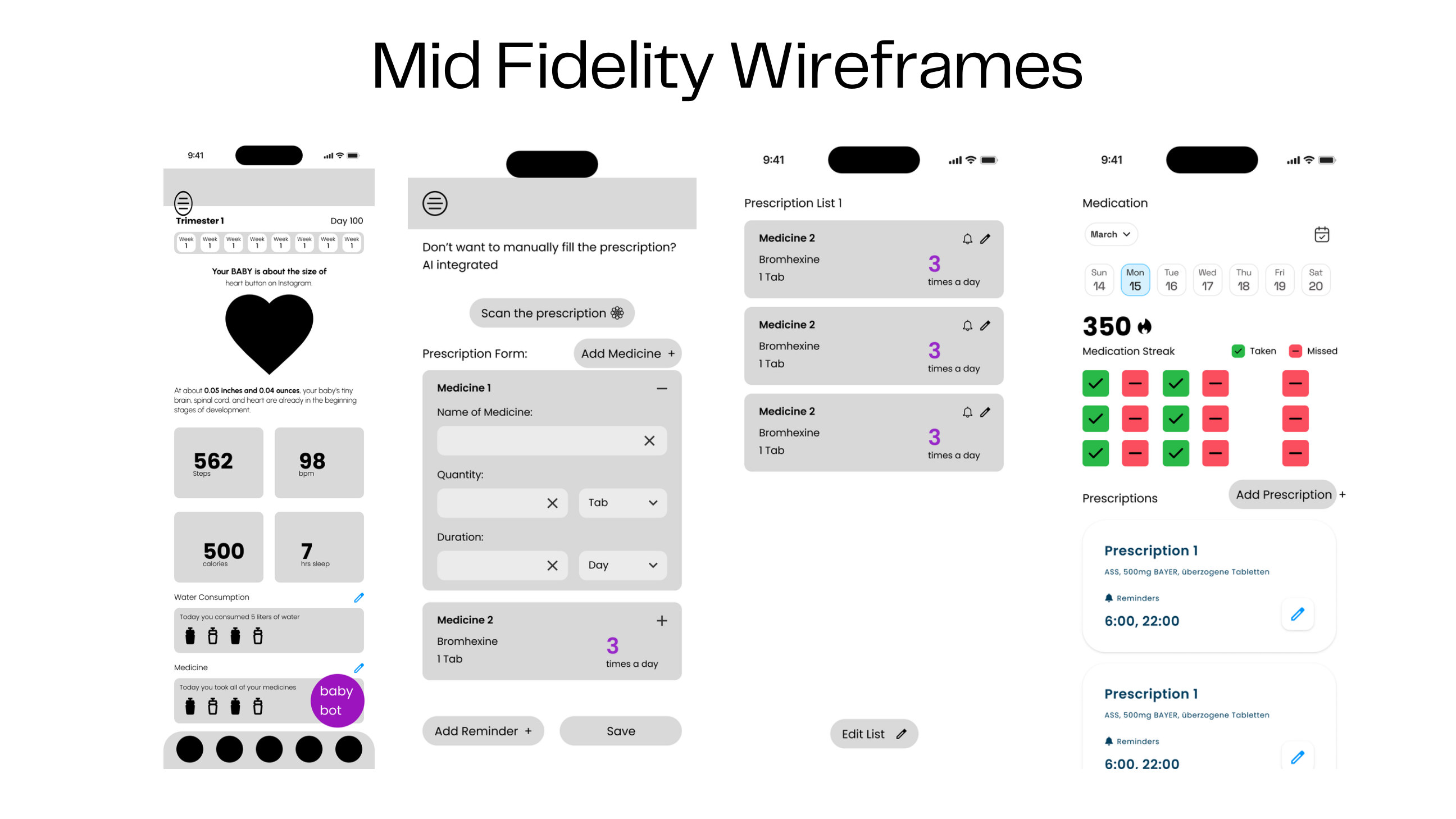 Little Sprout mid fidelity prototypes with realistic content, layouts, and interaction patterns